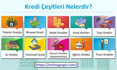 Kredi Kullanımında Kredi Teminatları Nelerdir?